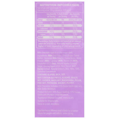 Nutrients 1, Speckled Eggs 100g