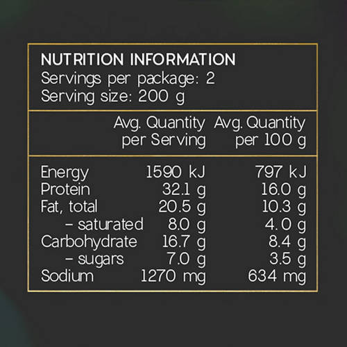 Nutrients 1, Pork Porterhouse with Mango Habanero Sauce 400g