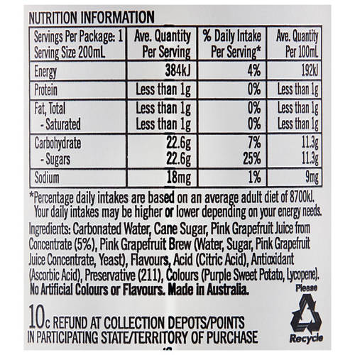 Nutrients 1, Pink Grapefruit Mini Cans 6 Pack 200ml