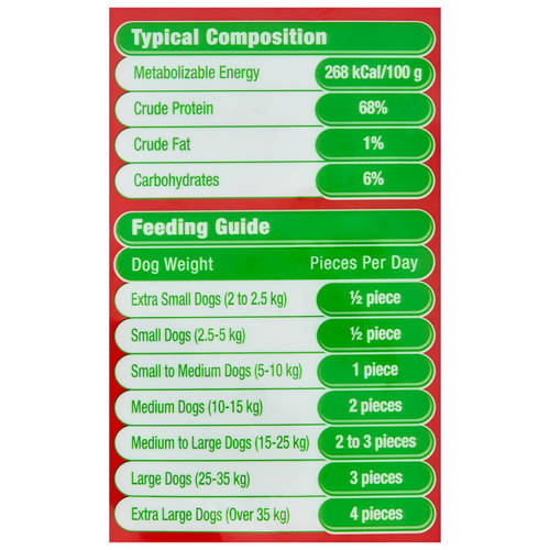Nutrients 1, Dog Treat Chicken Tenders 200g