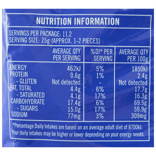 Nutrients 1, Violet Crumble Sharepack 280g