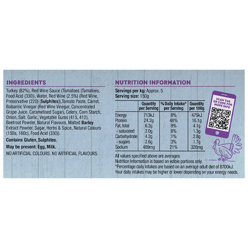 Nutrients 1, Turkey Shanks with Red Wine Sauce