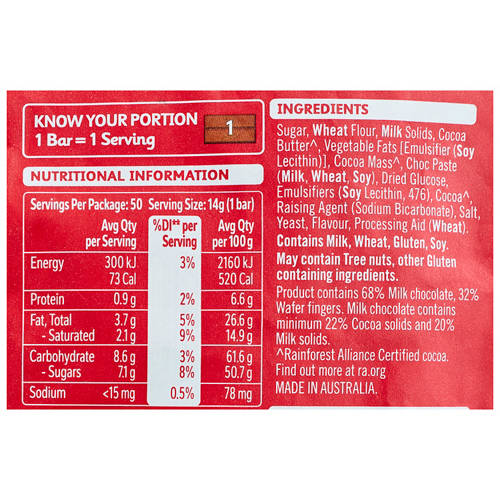 Nutrients 1, Kit Kat 50 Pack 700g