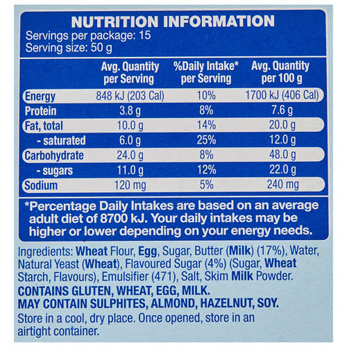 Nutrients 1, Pandoro 750g