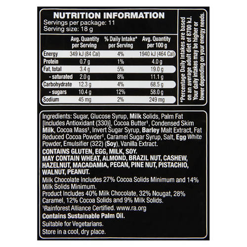  Product Image Nutrients 01