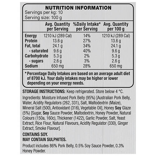 Nutrients 1, Honey Soy Pork Belly Rashers