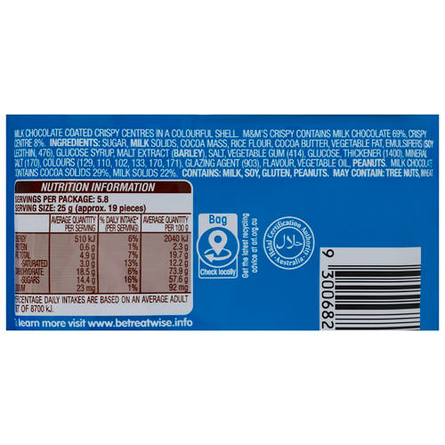 Nutrients 1, Crispy M&Ms 145g