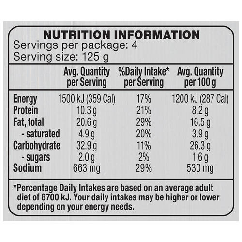 Nutrients 1, Pork Schnitty Dippers 500g