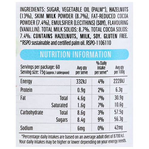 Ingredients 1, Nutella 900g