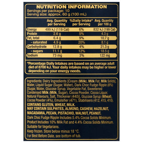 Nutrients 1, Utopia Chocolate Ice Cream 1L