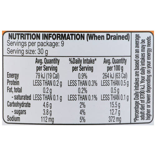  Product Image Nutrients 01