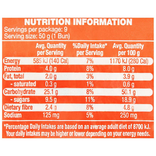 Nutrients 1, Mini Fruit Hot Cross Buns 9 Pack 450g