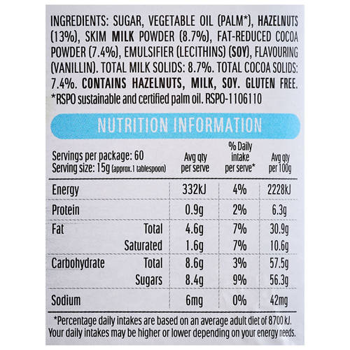 Nutrients 1, Nutella 900g