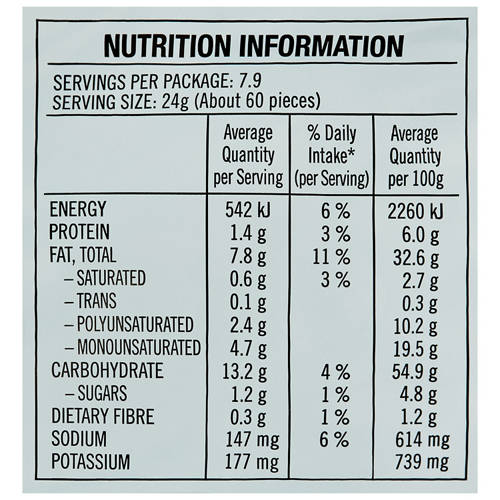 Nutrients 1, Cheese & Bacon Balls 190g