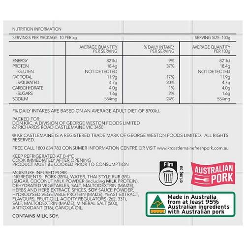 Nutrients 1, Thai Style Marinated Pork Loin