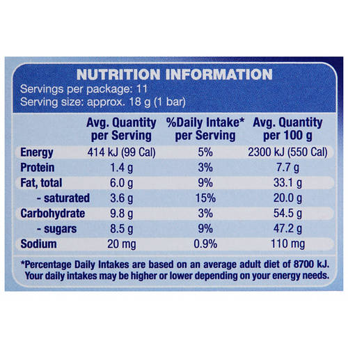 Nutrients 1, Speculoos Bars 200g