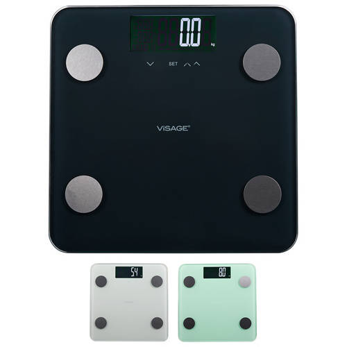 Group 1, Body Fat Scale
