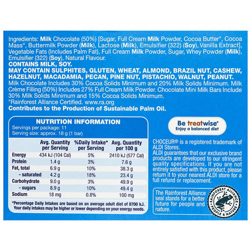 Ingredients 1, Chocolate Milk Mini Bars 11 Pack 200g