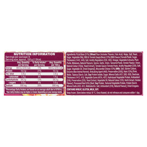  Product Image Nutrients 01