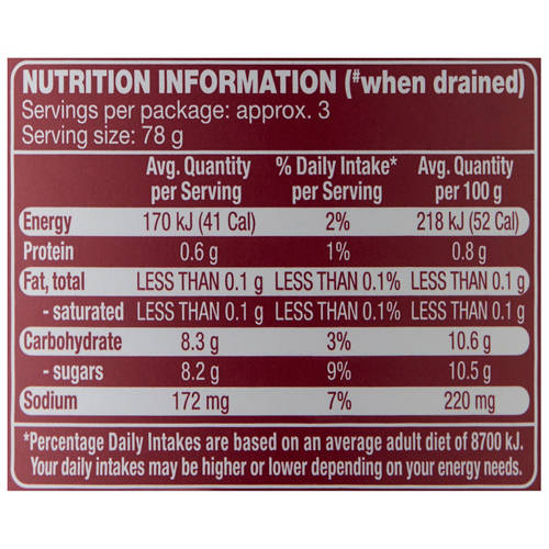 Nutrients 1, Beetroot Slices 425g