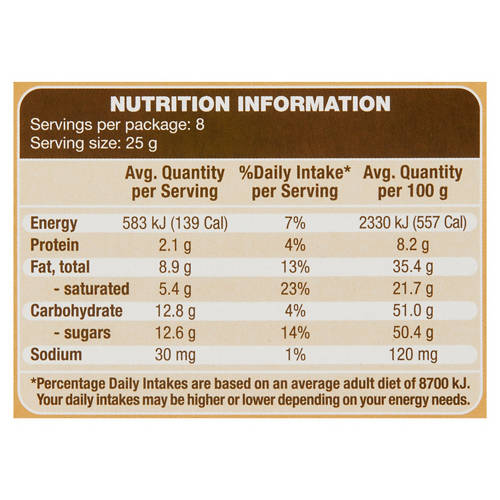  Product Image Nutrients 01