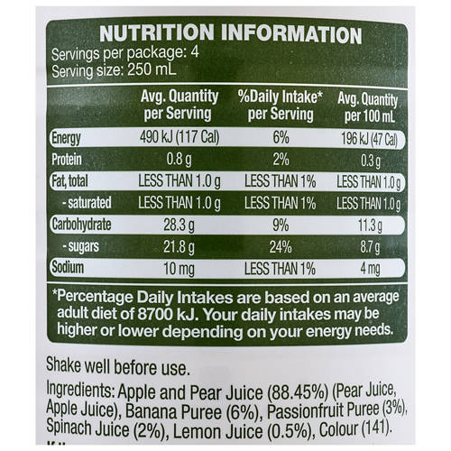 Ingredients 1, Green Juice 1L