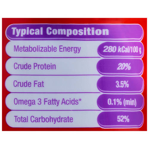 Nutrients 1, Kangaroo Jerky Strips 500g