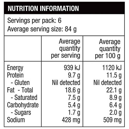 Nutrients 1, Hot Honey Pork Sausages 500g
