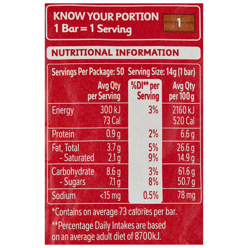 Nutrients 1, KitKat 50 Pack 700g