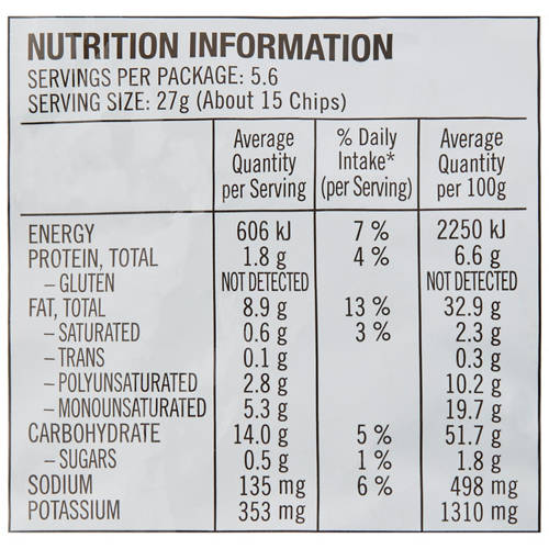  Product Image Nutrients 01