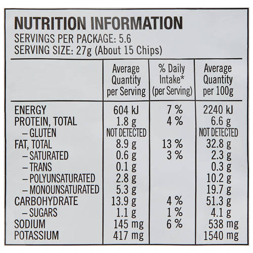  Product Image Nutrients 01