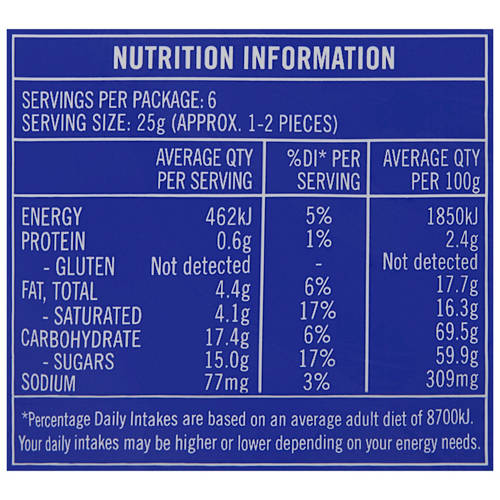 Product Image Nutrients 01