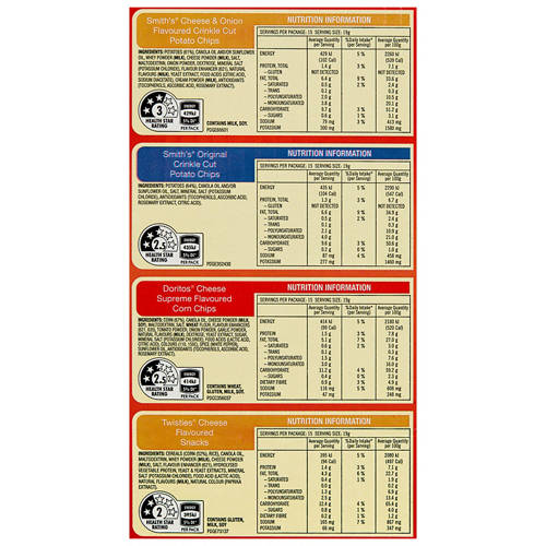 Nutrients 1, Mega Mix 60 Pack