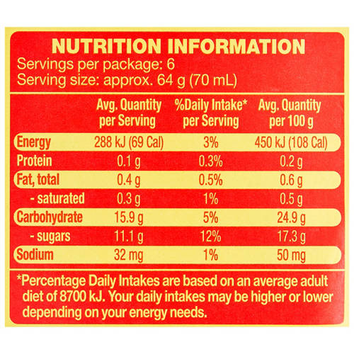 Nutrients 1, Fruity Blast 6 Pack 420ml