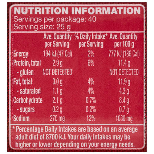 Nutrients 1, Polony Classic 1kg