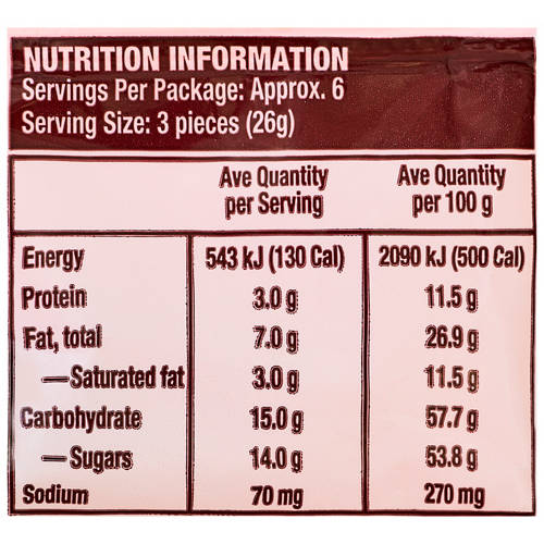 Nutrients 1, Miniatures 150g