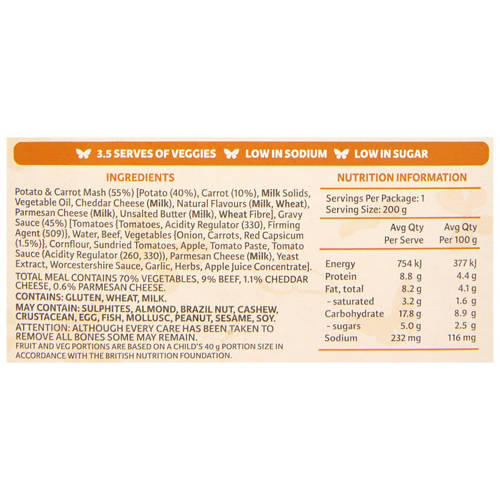  Product Image Nutrients 01