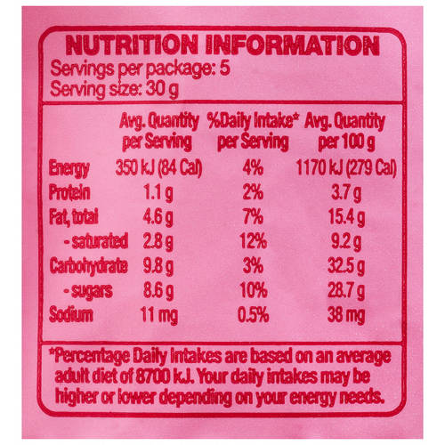 Nutrients 1, White and Dark Chocolate Dipped Raspberries 150g