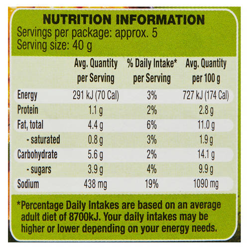  Product Image Nutrients 01