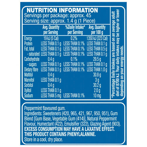 Nutrients 1, Blitz Peppermint Gum 64g