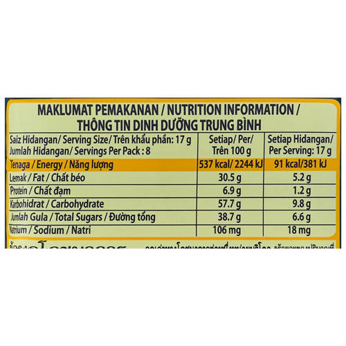 Nutrients 1, Nestlé Kit Kat Green Tea Sharebag 136g