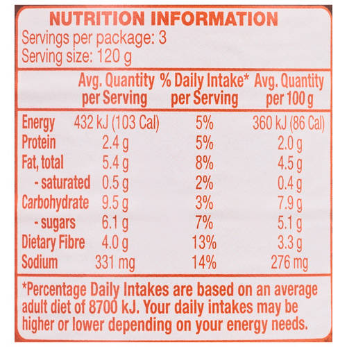 Nutrients 1, Simmer Sauce with Spice Cap Rogan Josh 360g