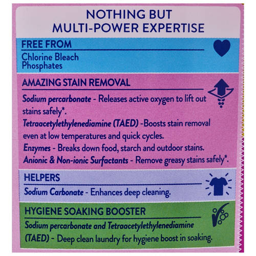 Ingredients 1, Stain Remover Powder 3kg