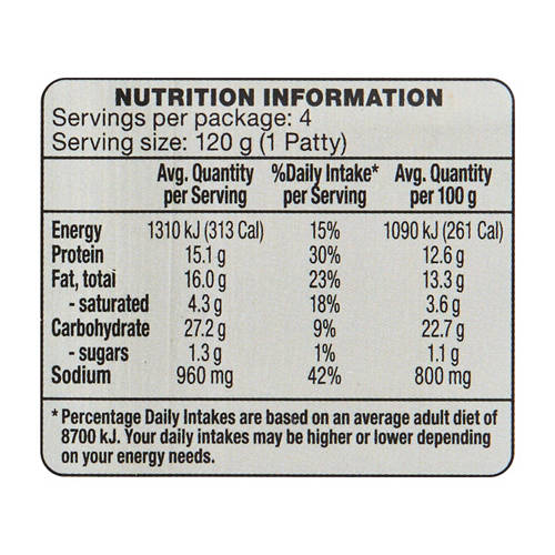 Nutrients 1, Pork Cordon Bleu 480g 4 Pack