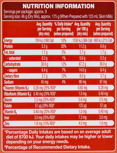 Nutrients 1, Balanced Right 420g