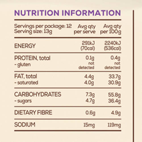 Nutrients 1, Sharepack 155g