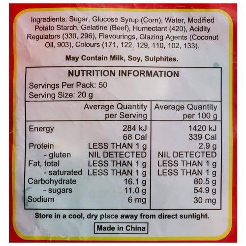 Ingredients 1, Party Candy Mix 1kg