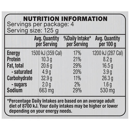 Nutrients 1, Pork Schnitty Dippers 500g