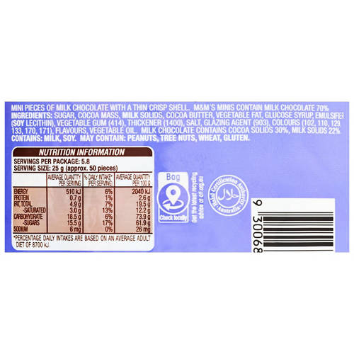 Ingredients 1, Minis 145g