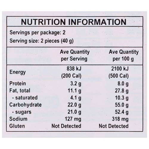  Product Image Nutrients 01